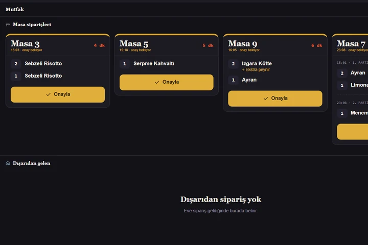 Mutfak ekranında bekleyen masa siparişleri