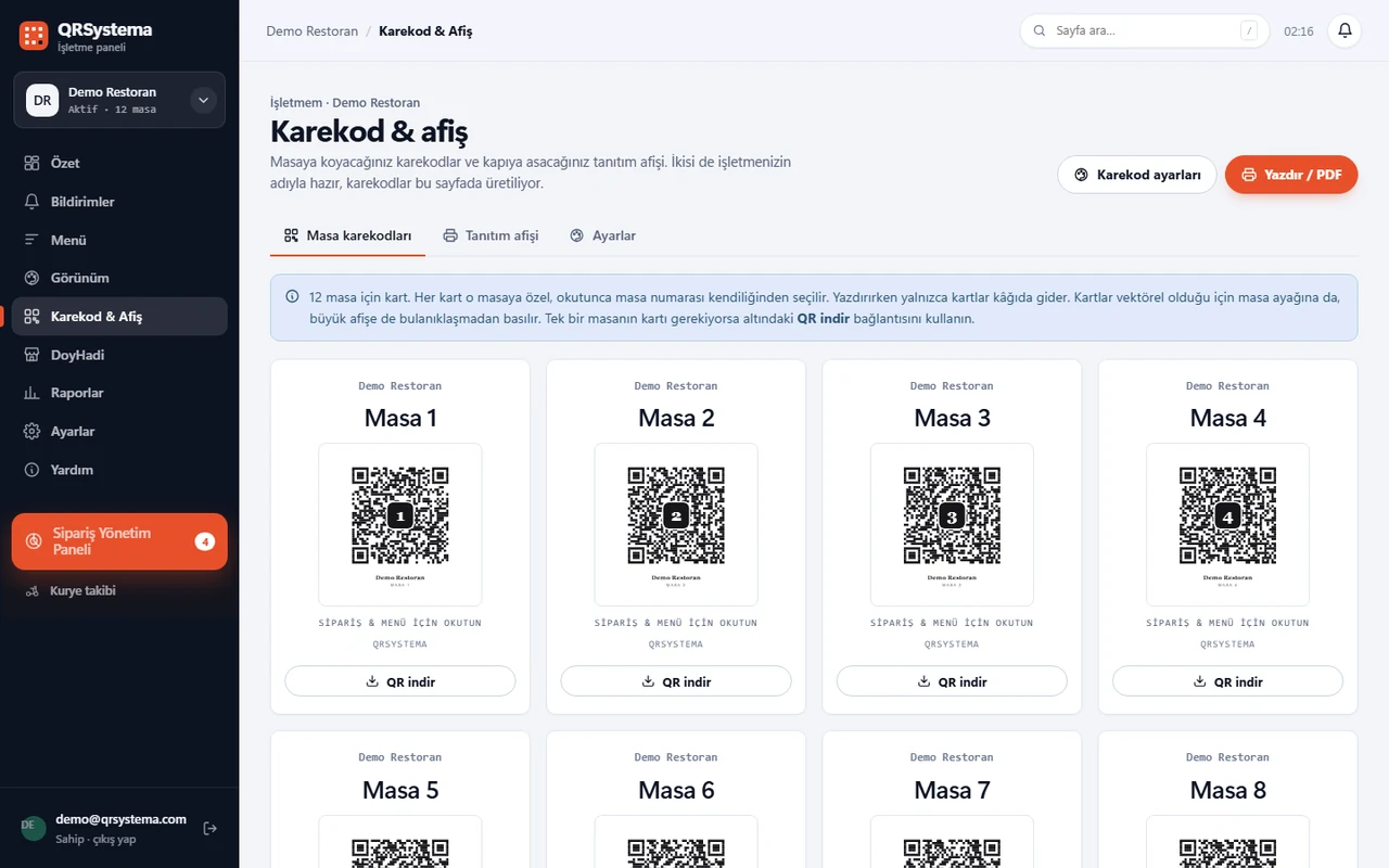 Her masa için hazır karekod kartları